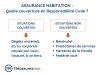 Arch Insurance intensifie sa présence dans le secteur de la responsabilité civile en France découvrez l'assurance responsabilité civile proposée par arch insurance en france : protection adaptée aux particuliers et entreprises pour couvrir les dommages causés à des tiers. obtenez un devis en ligne et bénéficiez d'une expertise reconnue.