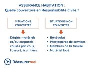 Arch Insurance intensifie sa présence dans le secteur de la responsabilité civile en France découvrez l'assurance responsabilité civile proposée par arch insurance en france : protection adaptée aux particuliers et entreprises pour couvrir les dommages causés à des tiers. obtenez un devis en ligne et bénéficiez d'une expertise reconnue.