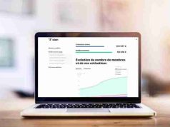 Assurance santé : Alan révolutionne le secteur de la fonction publique territoriale avec son approche innovante alan révolutionne l'assurance santé pour la fonction publique avec des solutions innovantes, simples et adaptées à vos besoins spécifiques.