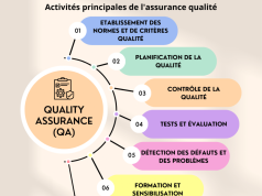 Assurance vie et fiscalité : les sénateurs plaident pour le retour ancien taux de la CSG sur l’épargne découvrez la position des sénateurs sur l'assurance vie concernant l'application de l'ancien taux de csg. informez-vous sur les débats et les décisions à venir.