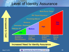 Assurance-vie : décoder l’utilisation des provisions par les assureurs pour booster vos rendements découvrez comment utiliser les provisions en assurance-vie pour optimiser vos rendements et maximiser vos gains grâce à des stratégies efficaces.