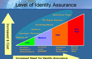 Assurance-vie : décoder l’utilisation des provisions par les assureurs pour booster vos rendements découvrez comment utiliser les provisions en assurance-vie pour optimiser vos rendements et maximiser vos gains grâce à des stratégies efficaces.