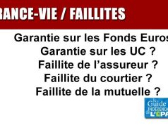 Faillite de FWU Life Insurance Lux : guide pratique pour sécuriser et récupérer vos fonds d’assurance-vie découvrez comment sécuriser et récupérer vos fonds en cas de faillite fwu life grâce à nos conseils et solutions fiables.
