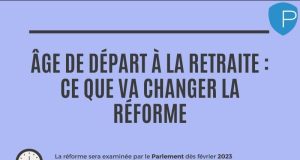 Retraite : l’Assurance retraite actualise son simulateur suite à la suspension de la réforme découvrez le nouveau simulateur d'assurance retraite, mis à jour après la suspension de la réforme. calculez facilement vos droits et préparez votre avenir en toute sérénité.