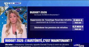 Budget 2026 : comment générer 40 milliards d’économies entre année blanche, crédits d’impôt et réforme de l’assurance chômage découvrez les stratégies clés pour optimiser votre budget 2026. apprenez à réaliser des économies intelligentes et à gérer efficacement vos finances pour atteindre vos objectifs financiers. ne manquez pas nos conseils pratiques pour un avenir économique serein.