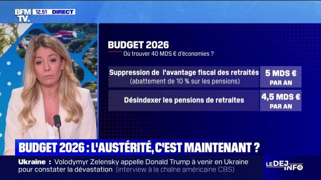 découvrez les stratégies clés pour optimiser votre budget 2026. apprenez à réaliser des économies intelligentes et à gérer efficacement vos finances pour atteindre vos objectifs financiers. ne manquez pas nos conseils pratiques pour un avenir économique serein.