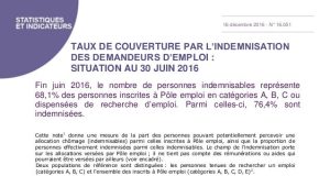 L’assurance maladie ne couvre plus les indemnités avant le huitième jour : une stratégie gouvernementale pour limiter les arrêts de travail qui suscite l’irritation des employeurs. découvrez tout ce qu'il faut savoir sur les couvertures d'indemnités, y compris les différents types de protection financière, leurs avantages et comment choisir la meilleure option pour vous. protégez-vous et votre famille contre les imprévus.