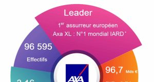 AXA s’associe à Motogo pour offrir des solutions d’assurance aux habitants de Hong Kong découvrez axa motogo à hong kong : des solutions d'assurance moto sur-mesure offrant protection, assistance rapide et services adaptés pour rouler en toute tranquillité. simulez votre devis en ligne dès maintenant !