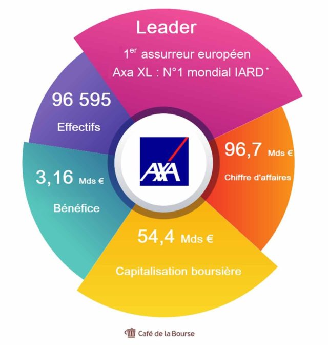découvrez axa motogo à hong kong : des solutions d'assurance moto sur-mesure offrant protection, assistance rapide et services adaptés pour rouler en toute tranquillité. simulez votre devis en ligne dès maintenant !