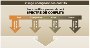 Un jugement de référé du tribunal de commerce tranche le conflit entre Accelerant Insurance Europe et Assurances Pilliot découvrez comment gérer efficacement les conflits assurantiels, comprendre vos droits face à votre assureur et trouver des solutions pour régler un litige d'assurance en toute sérénité.
