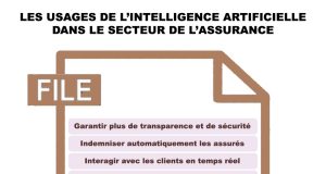 EIOPA publie des recommandations pour superviser l’intelligence artificielle dans le secteur de l’assurance découvrez les recommandations de l’eiopa sur l’intelligence artificielle dans le secteur de l’assurance : cadres réglementaires, bonnes pratiques et enjeux pour une utilisation responsable de l’ia.