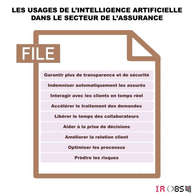 découvrez les recommandations de l’eiopa sur l’intelligence artificielle dans le secteur de l’assurance : cadres réglementaires, bonnes pratiques et enjeux pour une utilisation responsable de l’ia.