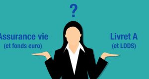 Comment les fonds infrastructures peuvent-ils dynamiser votre assurance-vie ? Découvrez-le ici. découvrez comment les fonds d'infrastructures peuvent enrichir vos contrats d'assurance-vie. investissez dans des projets durables tout en bénéficiant de rendements attractifs. optimisez votre épargne avec des solutions innovantes adaptées à vos objectifs financiers.