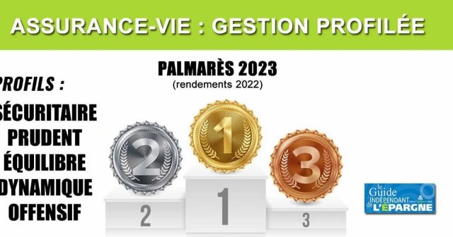 découvrez les gains de l'assurance-vie en 2023 : analyse des performances, des taux d'intérêt et des avantages fiscaux pour optimiser votre épargne. informez-vous sur les meilleures options pour sécuriser votre avenir financier.