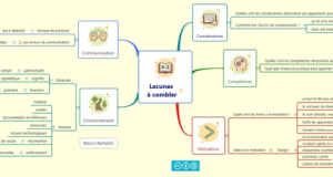 une nouvelle thèse met en lumière les lacunes dans le dispositif d’assurance parentale et de soutien en santé mentale découvrez tout sur les lacunes de l'assurance parentale : ce qu'elles impliquent, leurs impacts sur les familles et comment mieux comprendre vos droits et les solutions possibles.