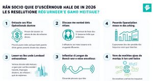 L’assurance automobile commerciale en stagnation : une treizième année consécutive de pertes underwriting en 2025, selon Conning découvrez tout ce qu’il faut savoir sur l’assurance auto en 2025 et la couverture des pertes : conseils, nouveautés et garanties pour bien protéger votre véhicule cette année.