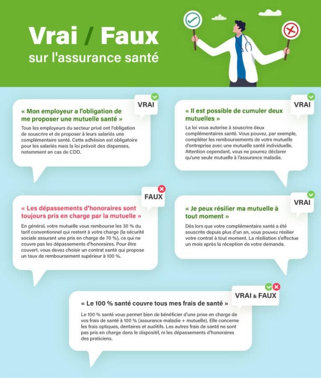 découvrez l'assurance sans faute : une couverture complète, simple et sans surprise pour protéger votre quotidien en toute tranquillité. obtenez un devis personnalisé rapidement et bénéficiez d'une protection fiable, adaptée à vos besoins.