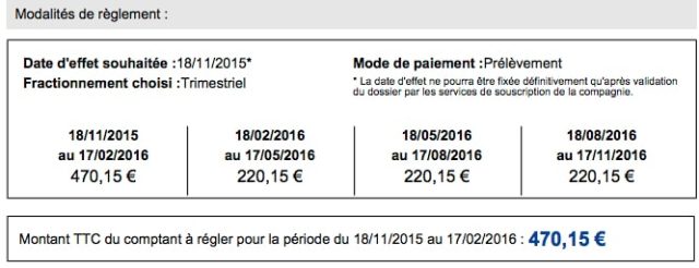 découvrez tout sur le doublement des primes aca : conditions, avantages et démarches pour maximiser vos allocations avec la nouvelle réglementation. bénéficiez d'une aide renforcée grâce à nos conseils pratiques.