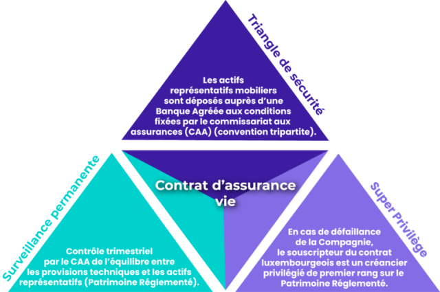 découvrez comment réduire le coût de votre assurance auto en tant que jeune conducteur grâce à nos conseils et offres adaptées.