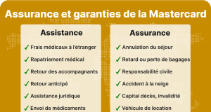 Assurance-vie : ce que les disputes entre héritiers dévoilent sur vos droits découvrez comment l'assurance-vie impacte les droits des héritiers et optimisez la transmission de votre patrimoine en toute sérénité.