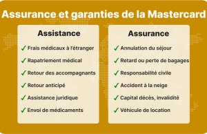 Assurance-vie : ce que les disputes entre héritiers dévoilent sur vos droits découvrez comment l'assurance-vie impacte les droits des héritiers et optimisez la transmission de votre patrimoine en toute sérénité.