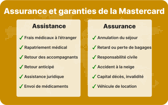 découvrez comment l'assurance-vie impacte les droits des héritiers et optimisez la transmission de votre patrimoine en toute sérénité.