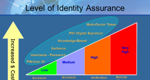 Assurance-vie : décoder l’utilisation des provisions par les assureurs pour booster vos rendements découvrez comment utiliser les provisions en assurance-vie pour optimiser vos rendements et maximiser vos gains grâce à des stratégies efficaces.
