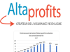 Altaprofits Vie : l’assurance vie la plus économique du marché pour protéger votre avenir découvrez altaprofits vie, l'assurance vie la plus économique pour optimiser votre épargne en toute sécurité et sérénité.