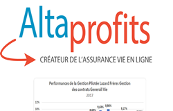 Altaprofits Vie : l’assurance vie la plus économique du marché pour protéger votre avenir découvrez altaprofits vie, l'assurance vie la plus économique pour optimiser votre épargne en toute sécurité et sérénité.