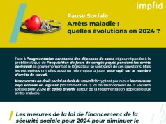 Arrêts de travail : découvrez comment l’Assurance maladie peut désormais vérifier votre situation à distance découvrez comment l'assurance maladie effectue des contrôles à distance des arrêts de travail pour garantir leur validité et assurer un suivi efficace.