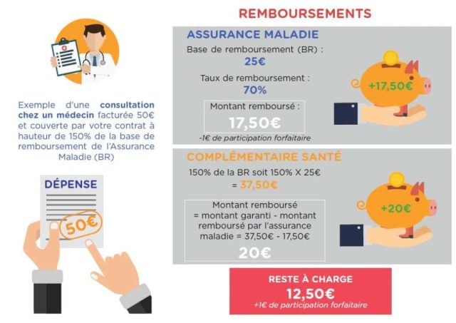remboursement total des fauteuils roulants découvrez comment bénéficier du remboursement total des fauteuils roulants et facilitez votre mobilité avec nos conseils pratiques et informations à jour.