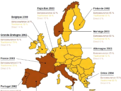 L’assurance vie : un succès sans précédent et une nouvelle dynamique en préparation découvrez comment l'assurance vie connaît un succès inédit et s'inscrit dans une nouvelle dynamique, offrant des opportunités uniques pour sécuriser votre avenir financier.