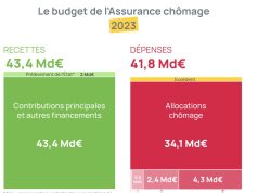 Assurance auto : pourquoi rester fidèle ne garantit pas les meilleurs tarifs malgré des garanties équivalentes découvrez comment profiter des meilleurs tarifs d'assurance auto grâce à votre fidélité. comparaison, conseils et astuces pour économiser tout en assurant votre véhicule.