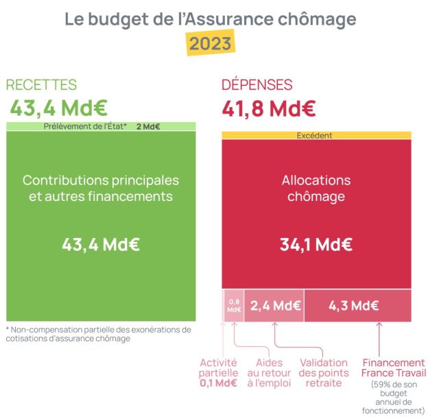 découvrez comment profiter des meilleurs tarifs d'assurance auto grâce à votre fidélité. comparaison, conseils et astuces pour économiser tout en assurant votre véhicule.