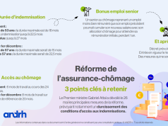 Assurance-chômage et retraites complémentaires : des avancées attendues lors des prochaines négociations entre partenaires sociaux découvrez les dernières avancées attendues concernant l'assurance chômage et les retraites complémentaires, avec un focus sur les réformes à venir et leur impact.