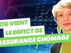 Assurance-chômage : l’Unédic anticipe un déficit de 2,1 milliards d’euros en 2026 analyse du déficit de l'assurance-chômage en 2026 : causes, impacts économiques et solutions envisagées pour rétablir l'équilibre financier.