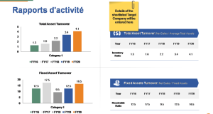 Les offres du jour : Focus sur les dernières fusions et acquisitions découvrez les meilleures offres du jour en fusions et acquisitions, avec des opportunités exclusives pour booster votre croissance et optimiser vos investissements.