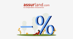 L’assurance vie : quel niveau de risque pour votre investissement ? découvrez les principaux risques liés à l'assurance vie et comment les gérer pour protéger au mieux votre investissement.