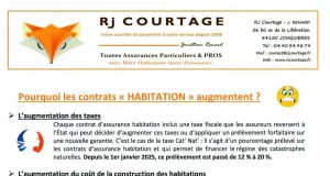Les tarifs des assurances habitation sont-ils voués à grimper ? découvrez pourquoi les tarifs de l'assurance habitation augmentent et comment protéger votre budget face à cette hausse.