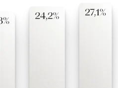 Comprendre les différences de déclaration entre assurance-vie, PEA et compte-titres : ce que vous devez savoir découvrez les différences clés entre la déclaration d'assurance-vie, pea et compte-titres pour optimiser votre fiscalité et gérer efficacement vos investissements.
