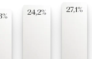 Comprendre les différences de déclaration entre assurance-vie, PEA et compte-titres : ce que vous devez savoir découvrez les différences clés entre la déclaration d'assurance-vie, pea et compte-titres pour optimiser votre fiscalité et gérer efficacement vos investissements.