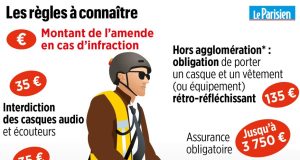 Assurance et écouteurs : pourquoi les utilisateurs de trottinettes électriques attirent l’attention de la police