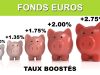 Assurance-vie : découvrez comment maximiser vos gains avec les fonds en euros les plus performants découvrez comment maximiser vos gains avec une assurance-vie investie dans des fonds en euros performants. optimisez votre épargne sécurisée grâce à nos conseils experts.
