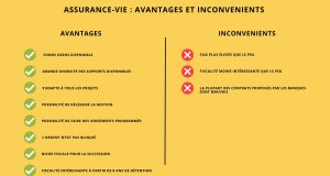 avantages incontournables de détenir plusieurs assurances-vie