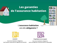 En quoi réside la différence entre assurance habitation multirisque et assurance spécifique électricité