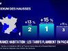 +8 à 12 % : l’explosion des tarifs de l’assurance habitation incite les Français à comparer plus que jamais