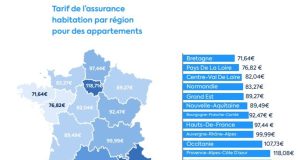 Hausse générale des tarifs d’assurance habitation en France : une région fait figure d’exception