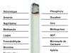 Passer à la cigarette électronique : une étude met en lumière un risque augmenté de maladies découvrez les liens entre cigarette électronique et risques de maladies : informations essentielles pour mieux comprendre les impacts sur la santé.