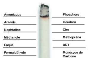 Passer à la cigarette électronique : une étude met en lumière un risque augmenté de maladies découvrez les liens entre cigarette électronique et risques de maladies : informations essentielles pour mieux comprendre les impacts sur la santé.
