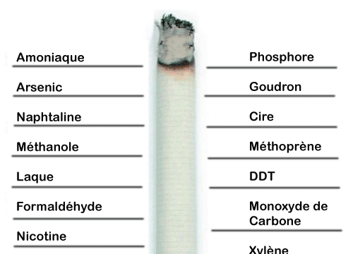Passer à la cigarette électronique : une étude met en lumière un risque augmenté de maladies découvrez les liens entre cigarette électronique et risques de maladies : informations essentielles pour mieux comprendre les impacts sur la santé.